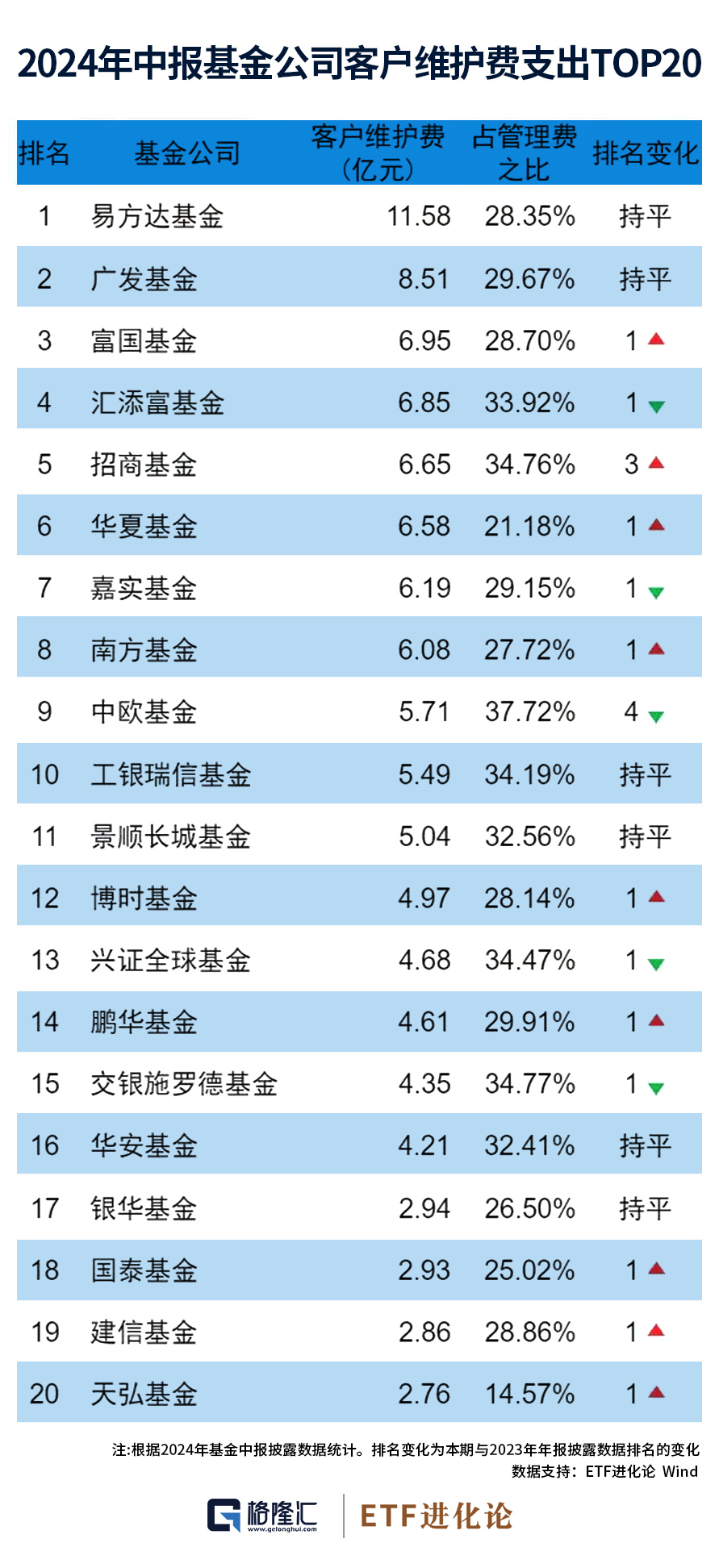 2024年香港6合开奖结果+开奖记录,狗狗美食做法_收费版v7.3.36