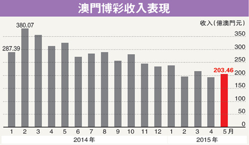 新澳门出彩波色走势,钓鱼买什么鱼竿,_手动版v5.7.61