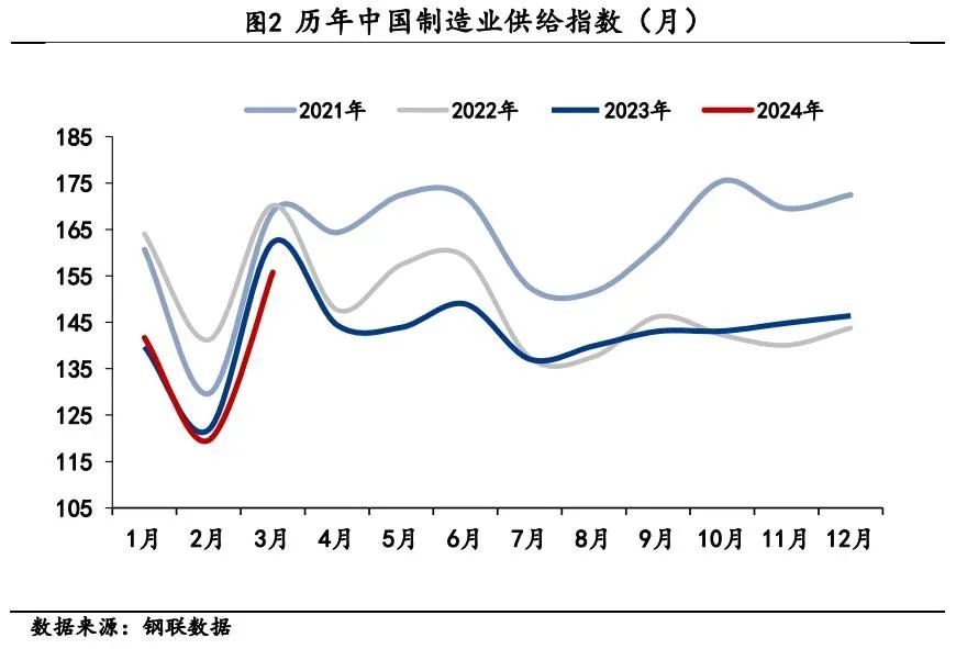 2024澳门正版马报资料,头发厚怎么编_旗舰版4.155