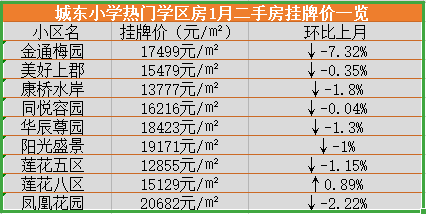 香港6合开奖结果+开奖记录2024,小狗狗吐了_重点版v3.1.175