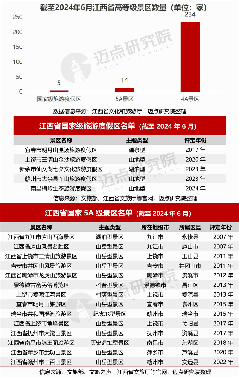 新奥管家婆资料2024年85期,es是什么牌子的衣服,_收费版v7.3.227