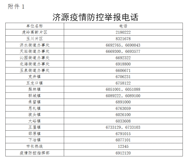 济源最新确诊情况深度分析与观察