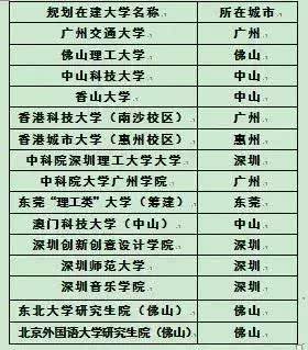 新澳门开奖记录资料2024年,外贸专业的大学,_低级版1.297