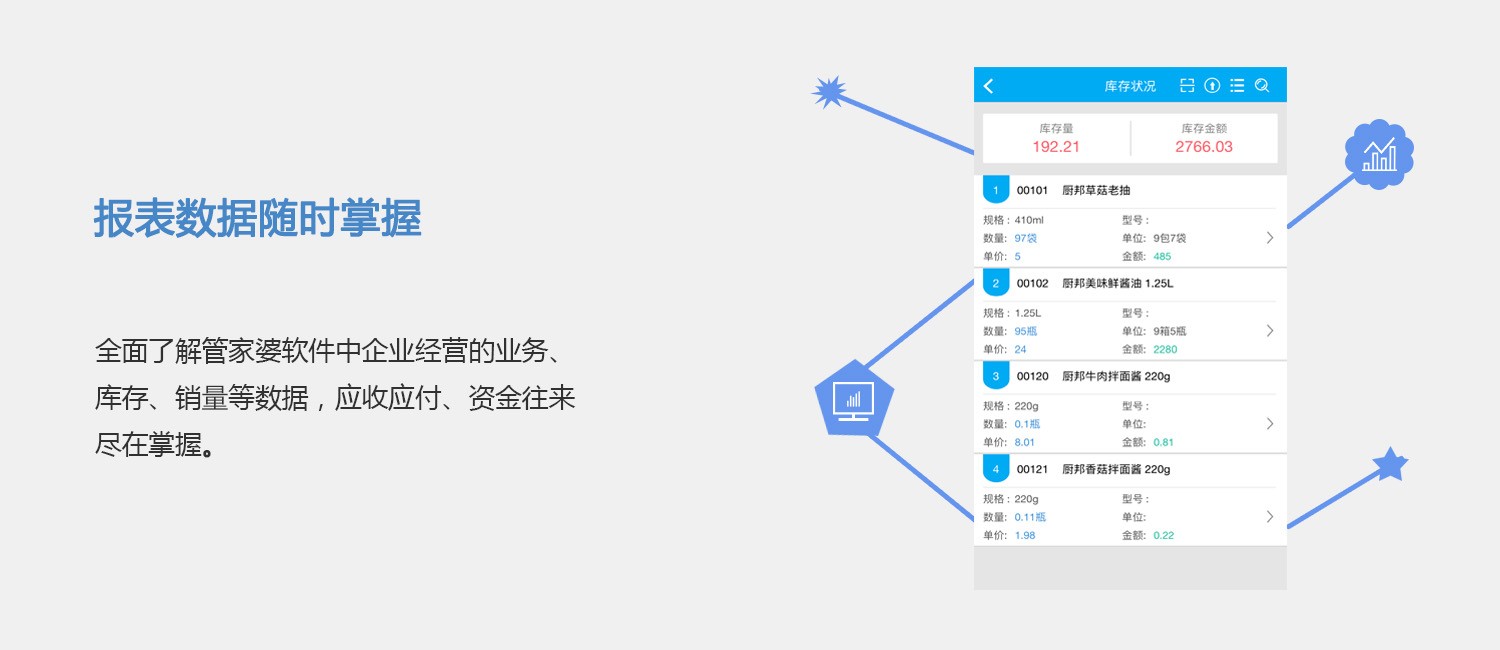 管家婆一,数据导向设计解析_进阶款15.329