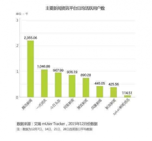 新澳今天最新资料2024,深层数据计划实施_S150.554