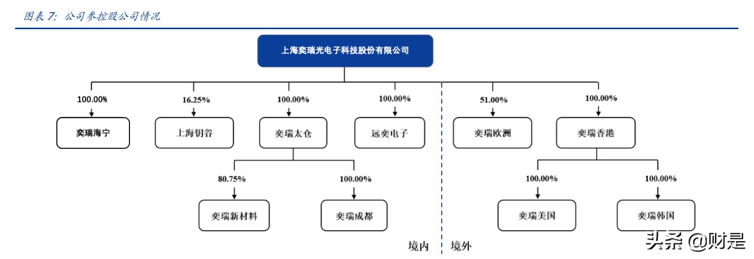 看香港精准资料免费公开,实地考察数据解析_领航款23.999