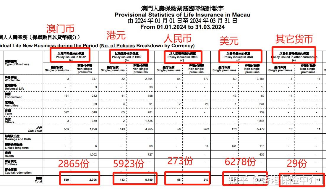 2024新澳门历史开奖记录查询结果,宠物用品标准,_领航版9.260