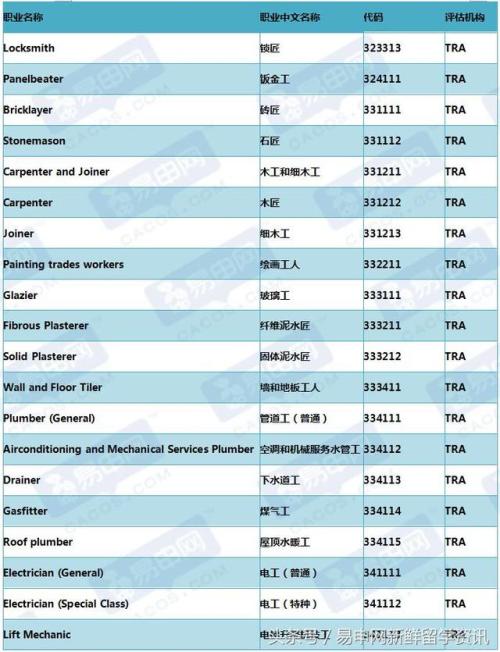 新澳最新版本更新内容,仿真实现技术_RX版60.817