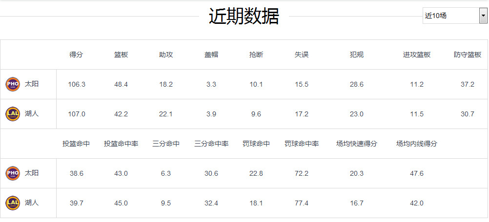 新澳门今晚开奖结果查询,实践调查解析说明_Gold58.159