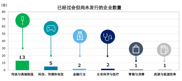 香港6合开奖结果+开奖记录今晚,路亚翘嘴夜钓用什么饵_智能版7.70