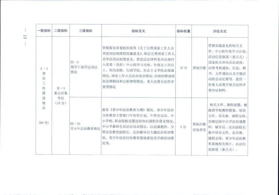 新澳精准资料免费提供网,实地设计评估数据_旗舰款95.998