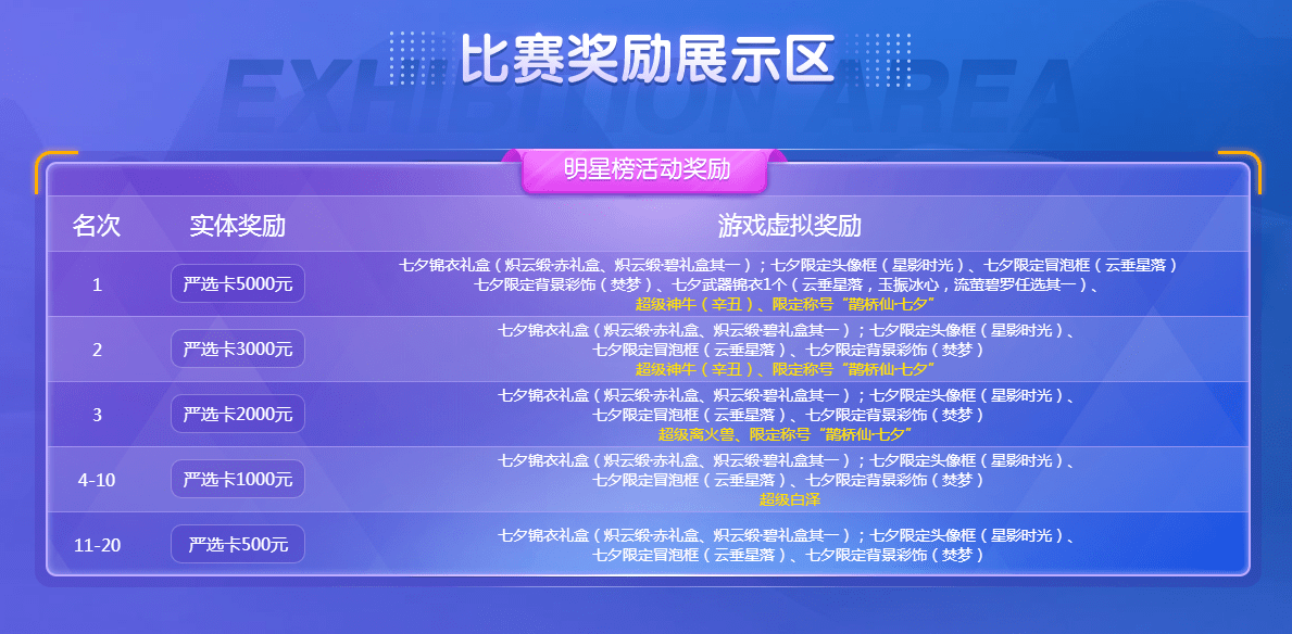 澳门六开奖结果2024开奖记录今晚直播,马来西亚鞋子品牌_智能版7.71