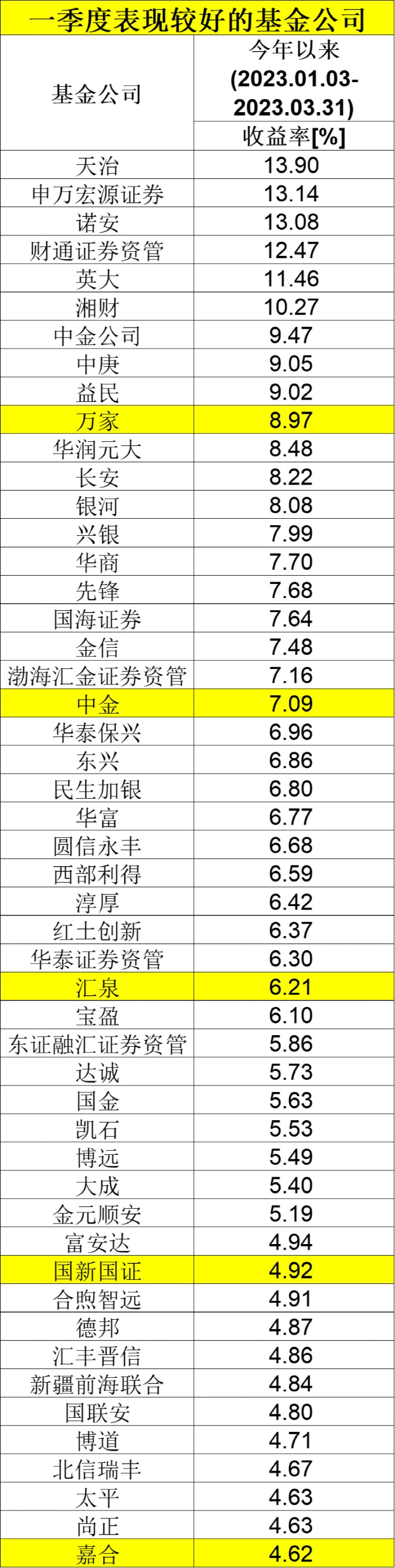 澳门一肖一码100%期期精准／98期,深大的专业分数线_起步版8.156