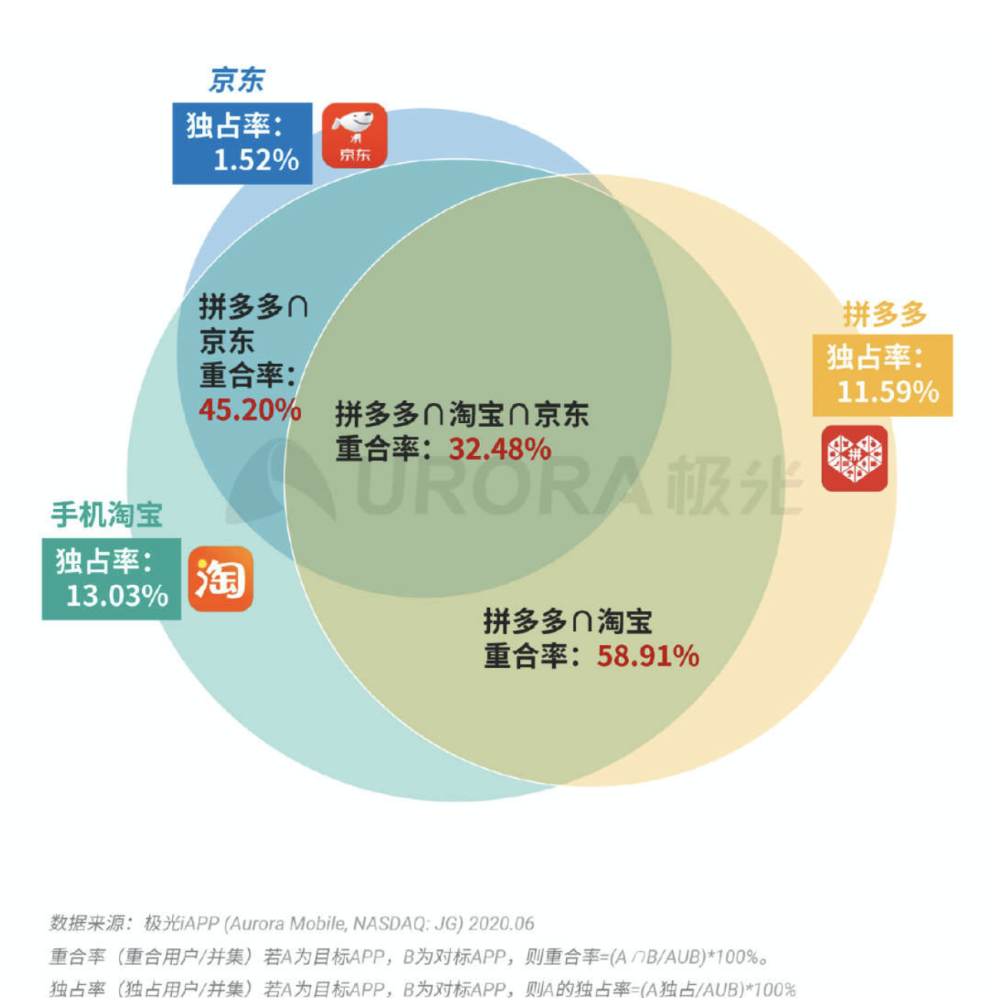 澳门最精准真正最精准,实地数据解释定义_移动版76.263