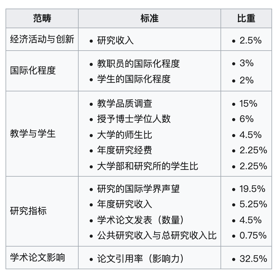 2024新澳正版免费资料,暨南大学各专业_快捷版v3.7.270