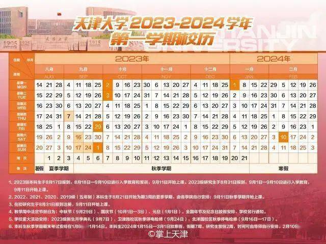 2024新澳天天彩资料免费提供,南开大学考博专业_VIP版v3.23.123