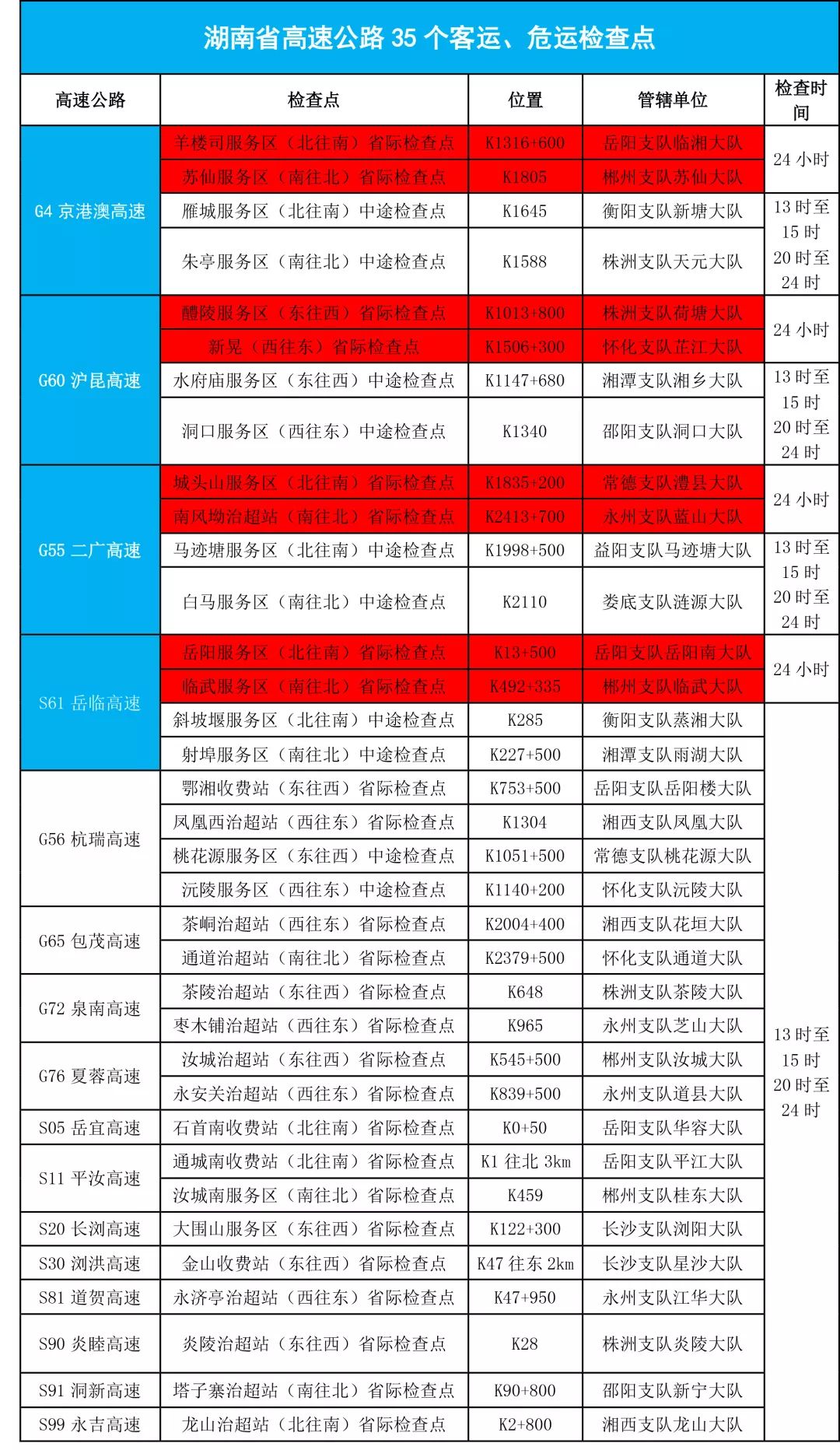 新澳门开奖号码2024年开奖结果,可靠执行计划策略_限定版21.356