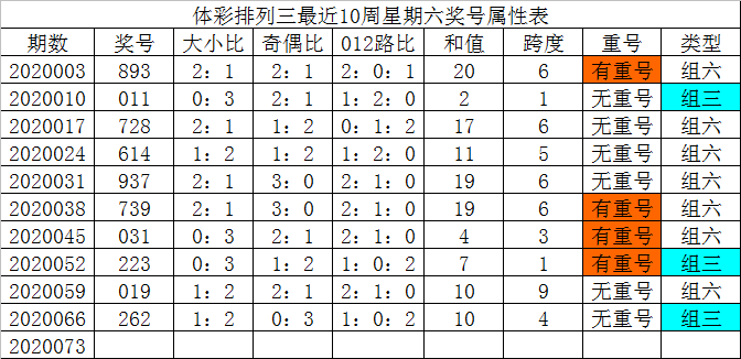 澳门一码一码100准确,头发的结构图_高级版4.542