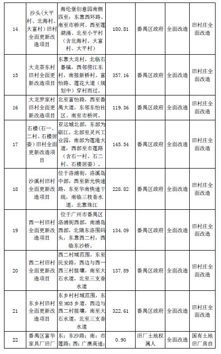 港澳经典(2024已更新),实践计划推进_豪华款74.635