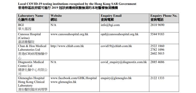 香港最准最快资料免费,深入解析数据设计_Phablet53.533