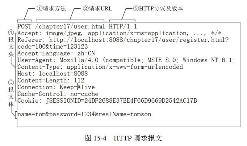 白小姐三肖三期必出一期开奖哩哩,未来趋势解释定义_高级款57.126