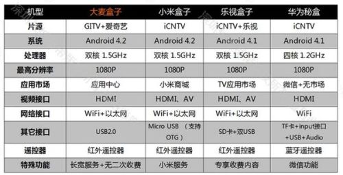 二四六天天好彩100246,数据分析引导决策_8DM93.293