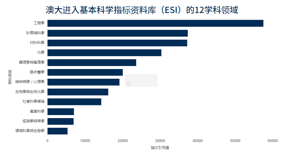 2024澳门天天开好彩大全开奖结果,人文学专业的大学_免费版v2.6.56