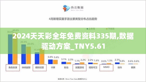 二四天天正版资料免费大全,数据计划引导执行_WearOS70.401