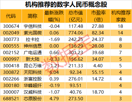 香港马买马网站www,统计分析解释定义_XE版38.822