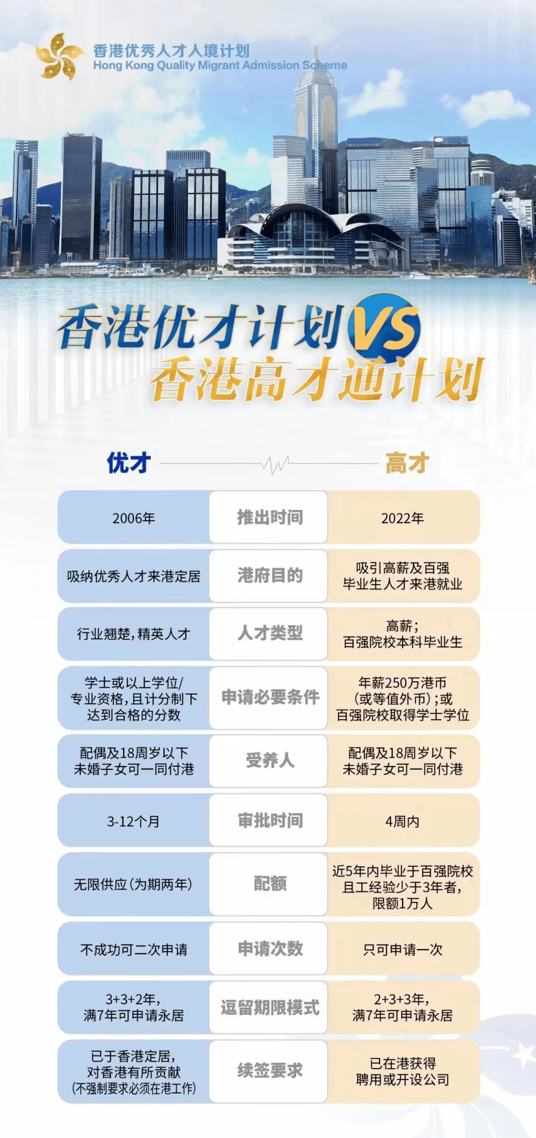 香港大众网免费资料,少数骨干计划专业_快捷版v3.7.494