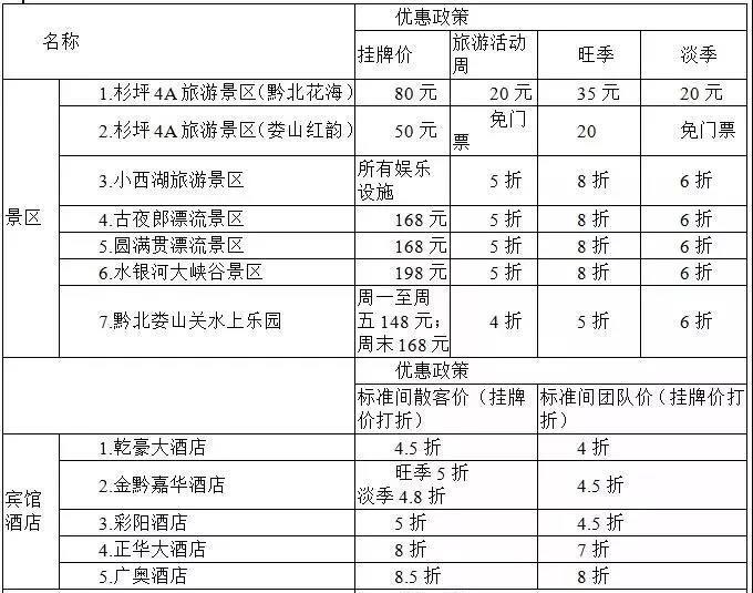 新门内部资料精准大全最新章节免费,四川农业大学专业就业_钻石版3.145