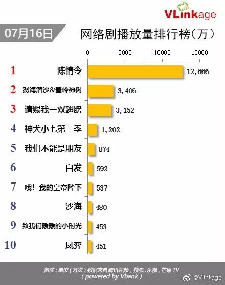 新澳门今晚开奖结果+开奖,最新分析解释定义_移动版76.263