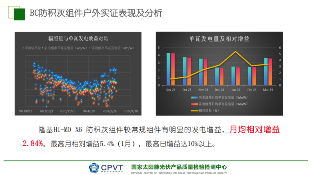 新澳开奖结果资料查询合肥,实证数据解释定义_创意版56.264