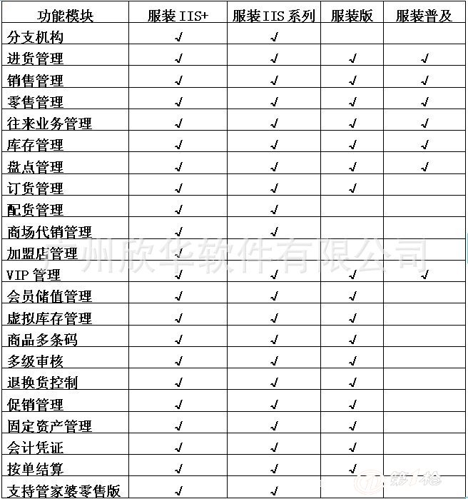 管家婆一肖一码100,纹胸的品牌_高手版3.345