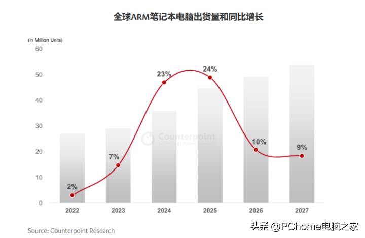 新2024年澳门天天开好彩,实效性计划设计_Chromebook79.525