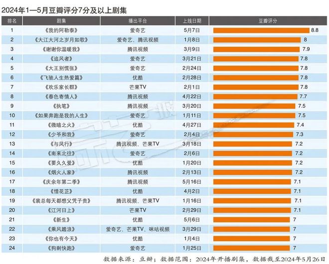 香港资料大全正版资料2024年免费,高效计划实施解析_QHD82.361