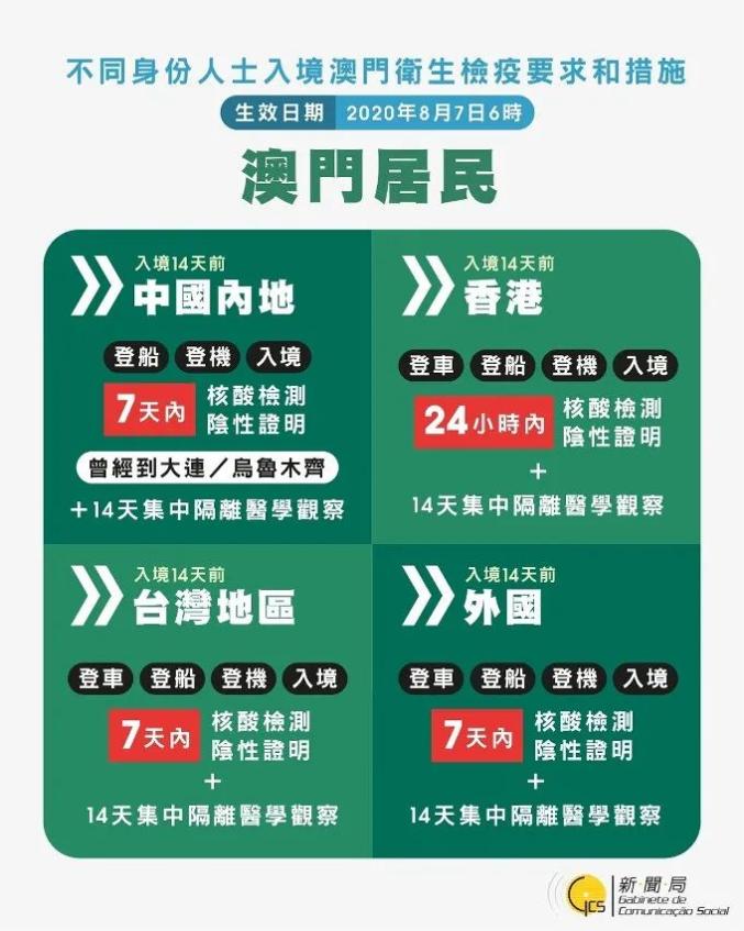 新澳门彩马今天最快最新图库,实地验证数据应用_精简版71.137