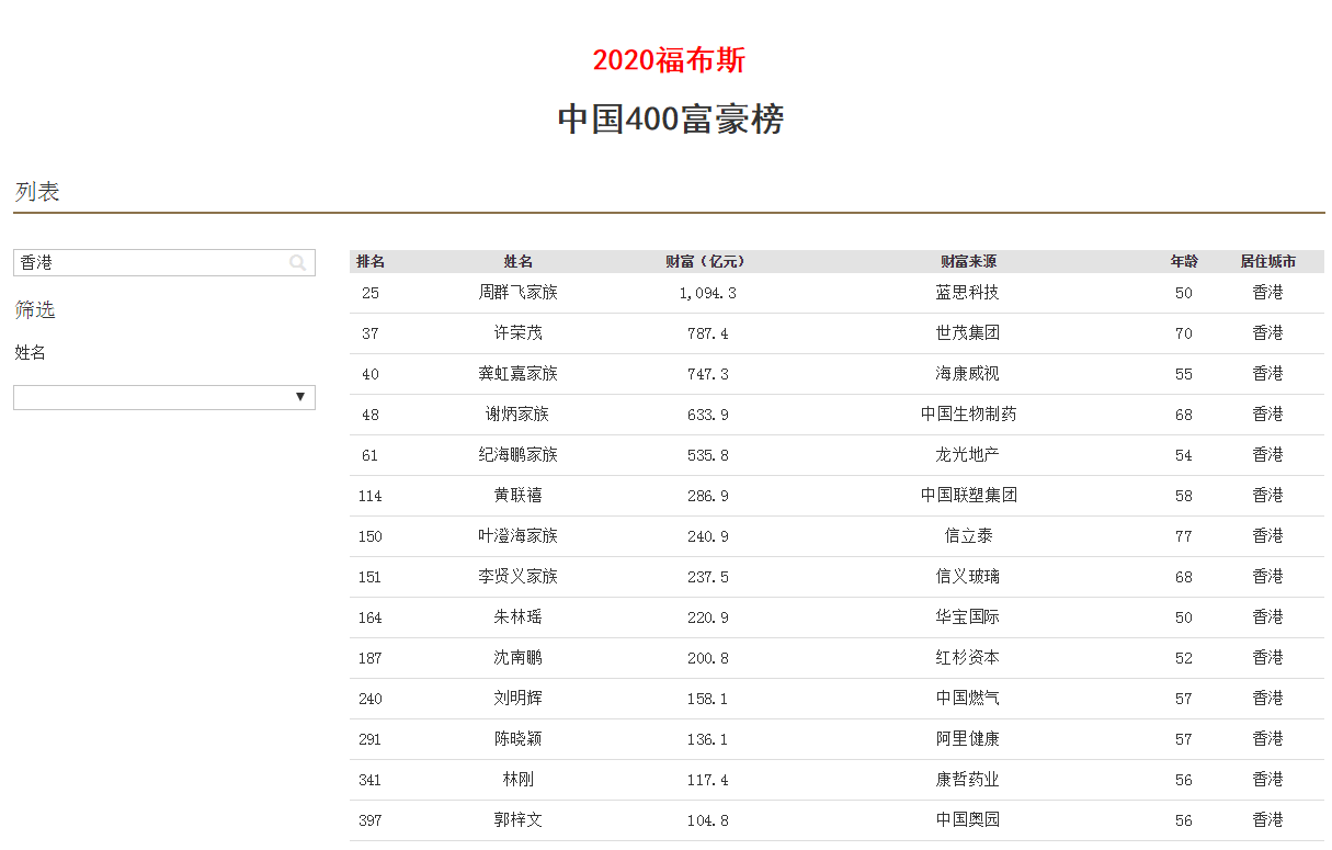 香港全年免费资料大全正版资料,精细化分析说明_Tablet46.100.49