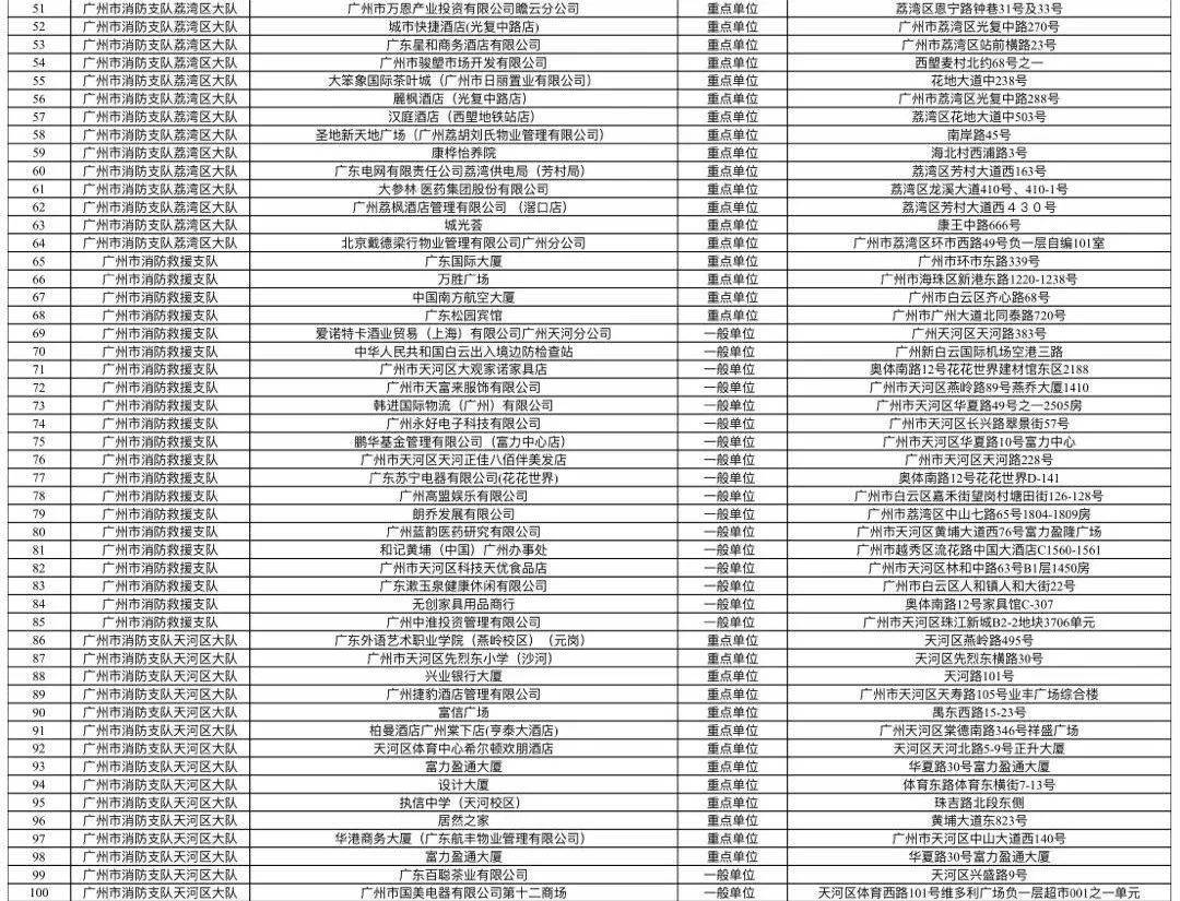 新奥免费料全年公开生肖,整体讲解规划_运动版78.889