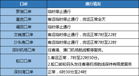 二四六天好彩(944cc)免费资料大全,深层数据分析执行_L版55.511