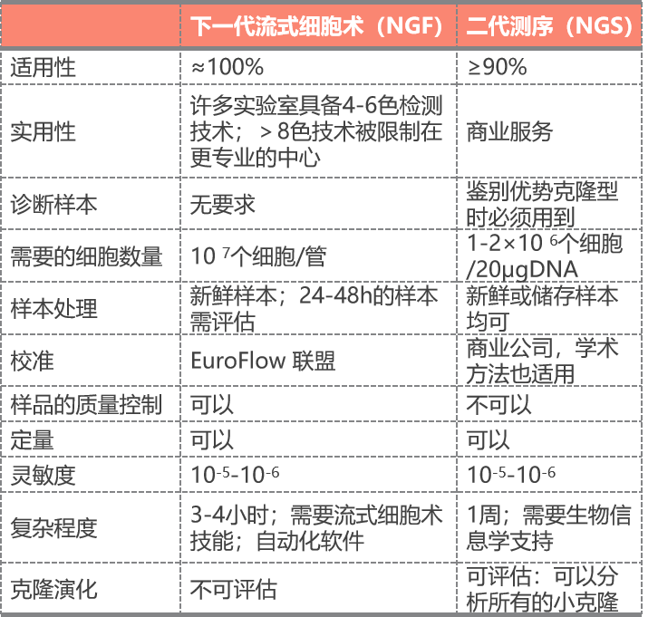 新澳2024年精准正版资料,详细解读定义方案_优选版32.265