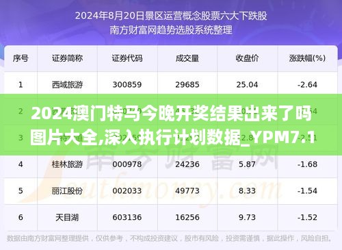 今晚上一特中马澳门,效率资料解释落实_增强版22.693