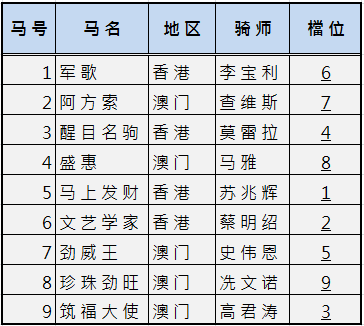 澳门一码一肖一待一中四不像,新手用路亚竿什么调性_起步版8.92