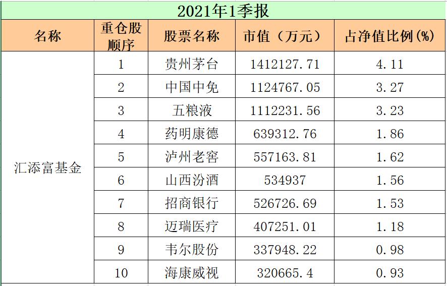 海康最新探索与发展成果展示