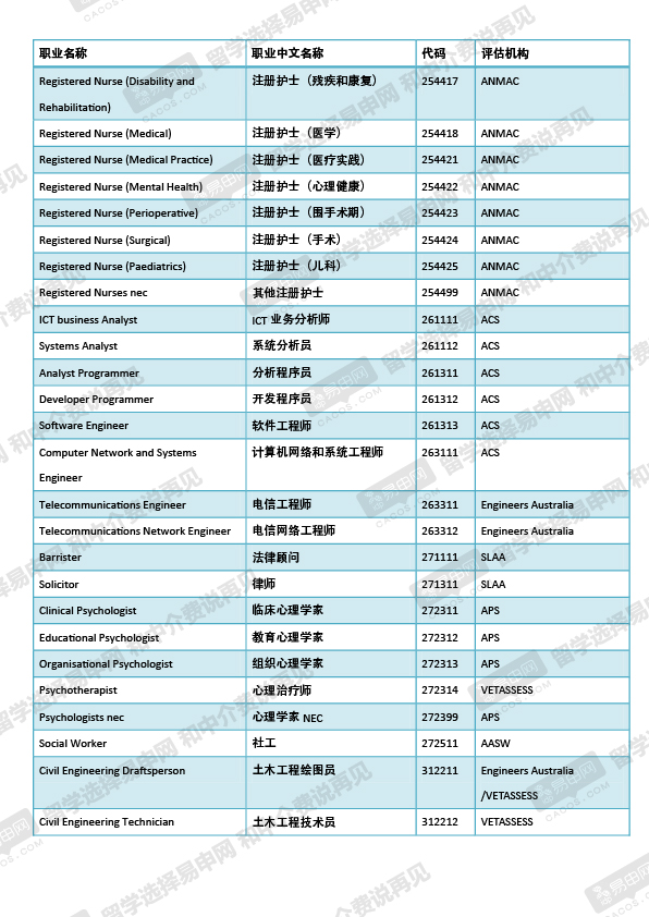 2024年11月29日 第16页