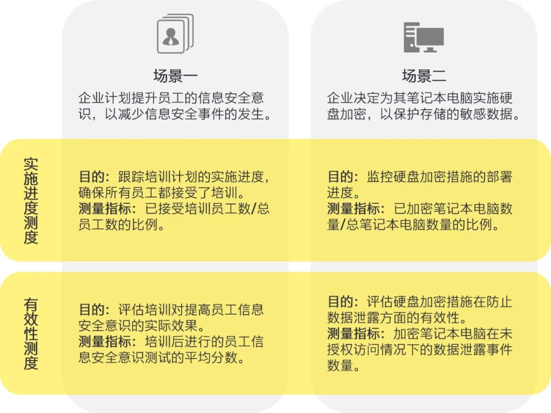 2024新奥资料免费精准109,科学解答解释落实_完整版74.680