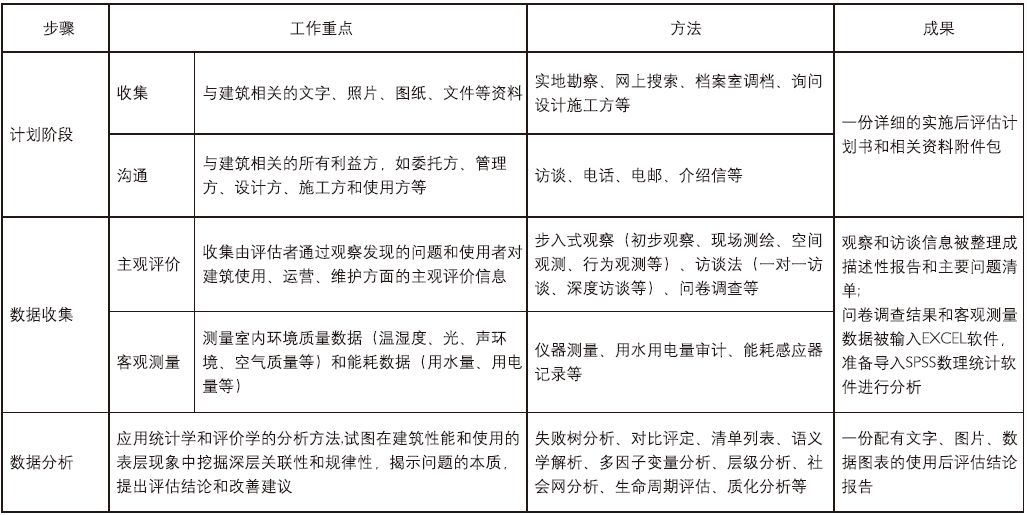 新澳准资料免费提供,实地设计评估解析_UHD款87.903