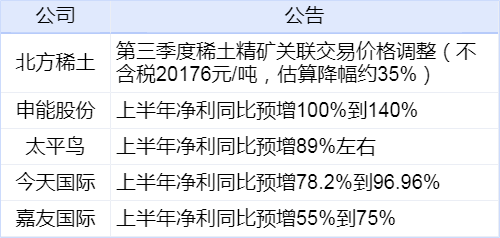 澳门三肖三码精准100%新华字典,经典分析说明_超值版86.158