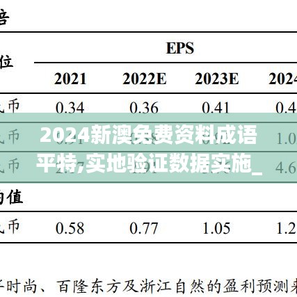 新澳精准免费提供,收益成语分析落实_soft89.255