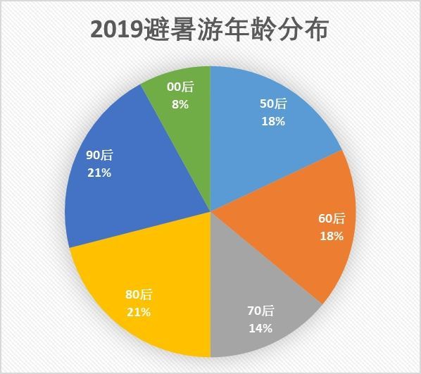 新澳门最准一肖一特,数据解析支持策略_C版31.585